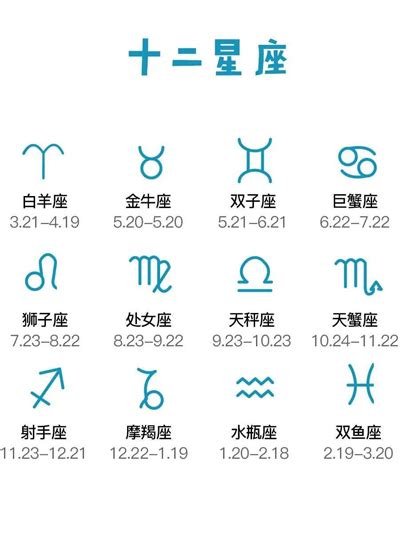 四月17是什麼星座|【最精準！十二星座日期對照表】12星座符號、月份、風象火象水。